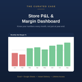 Store P&L & Margin Dashboard